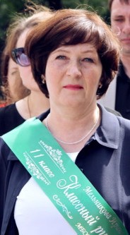 Мельникова Ирина Михайловна Мельникова Ирина Михайловна.