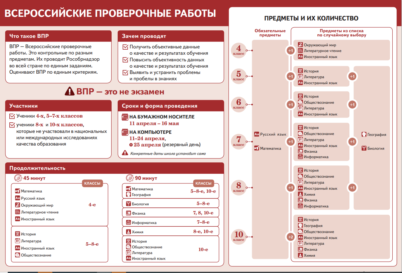 Изображения.